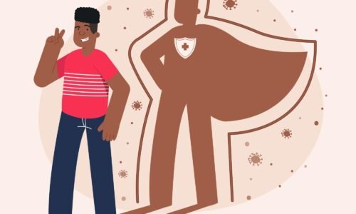 Personal Empowerment